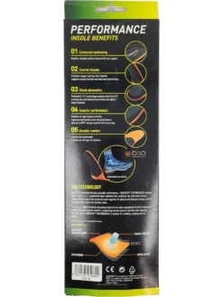 Enertor Unisex Comfort Full Length Insoles 6 Enertor Unisex Comfort Full Length Insoles -TENNISZON Sales enertor comfort insole 5